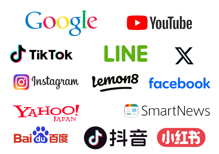 DigiMato 中国向け広告運用イメージ