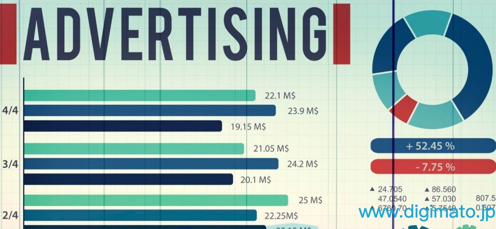 日本企業向け・小紅書広告の実務入門：越境EC集客からCV改善まで成果を出す運用設計