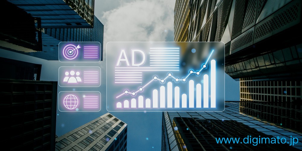 中国向け法人問い合わせ獲得を増やすには？高単価商材の広告運用で商談化率まで伸ばす実務の考え方